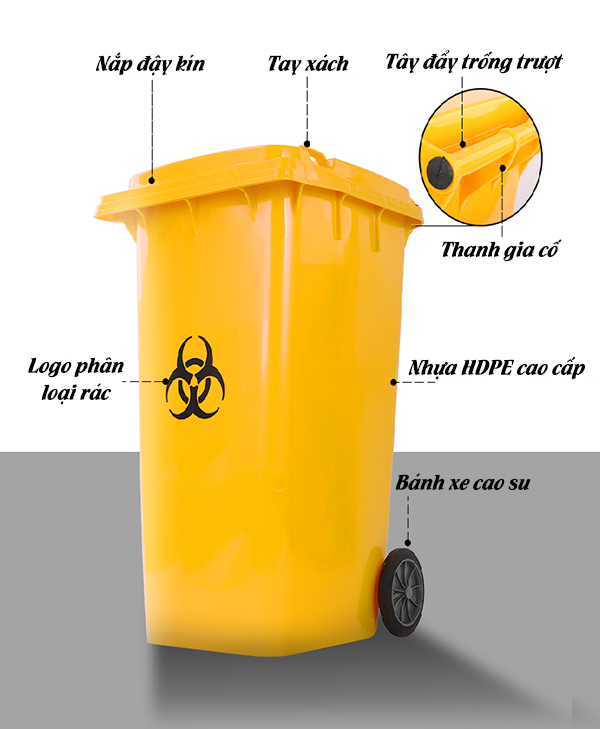 Tầm quan trọng của thùng rác y tế trong bệnh viện